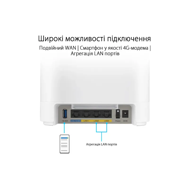 Roteador Asus EBM68 (90IG07V0-M03A40)
