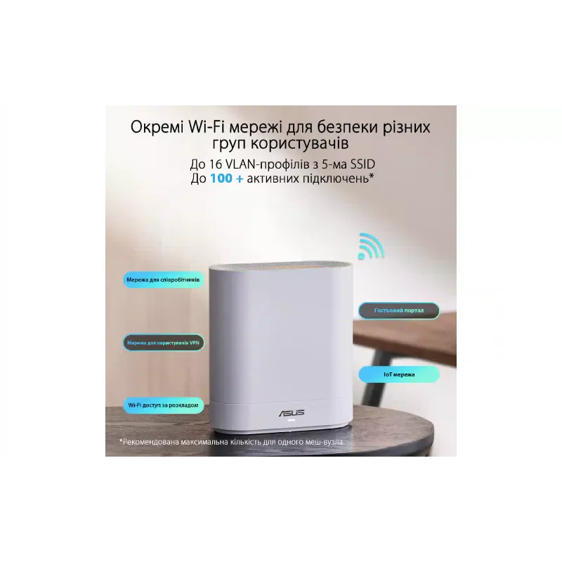 Roteador Asus EBM68 (90IG07V0-M03A40)