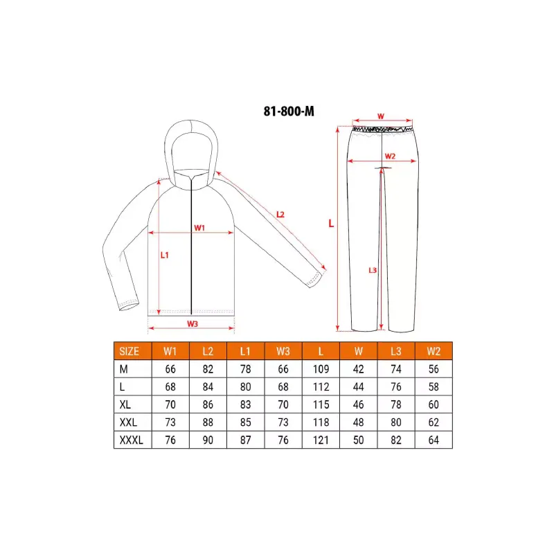 Дощовик Neo Tools, Blue (81-800-M)