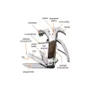 Multitool Neo Tools (63-113)