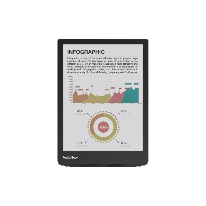 E-könyv Pocketbook 743K InkPad Color 3, Stormy Sea (PB743K3-1-CIS)