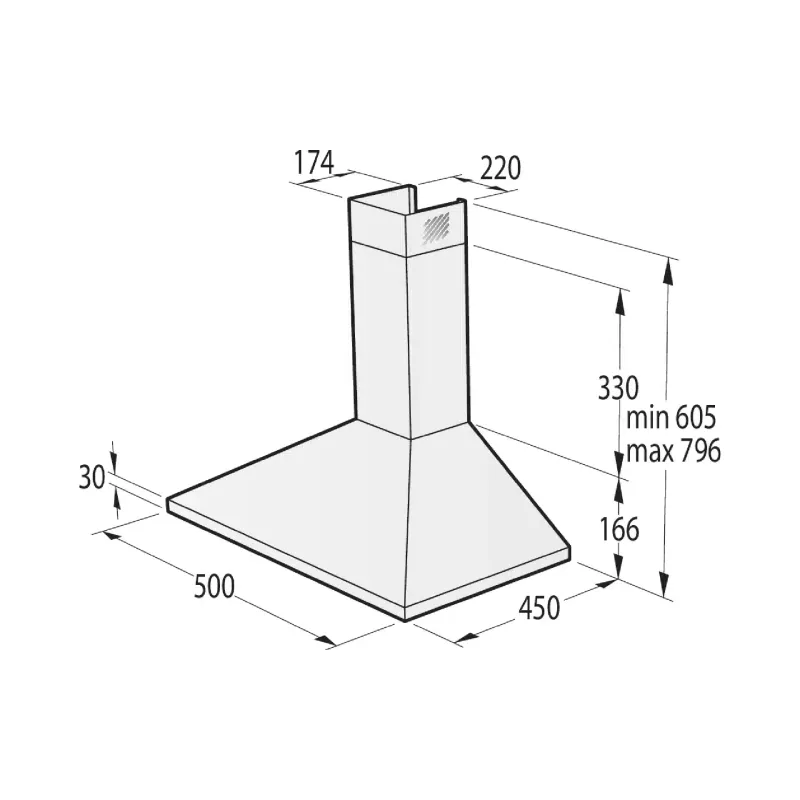 غطاء الشفاط Gorenje (738848)