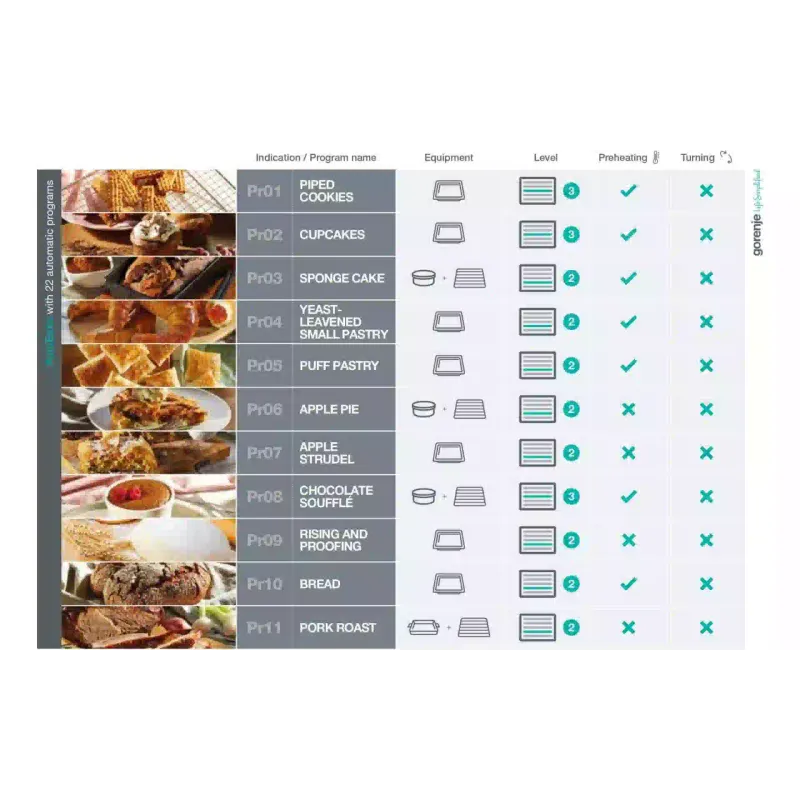 Forno Gorenje, Black (BSA6747A04BGWI)