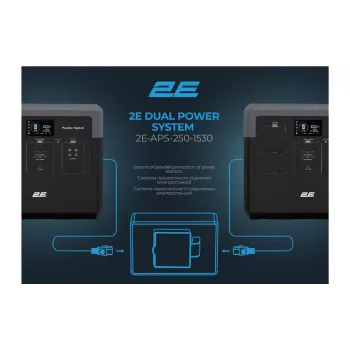 Parallel connection system of power plants 2E  (2E-APS-250-1530)