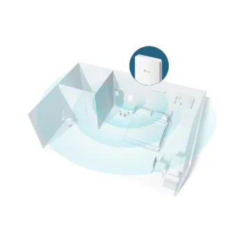 Zugangspunkt TP-Link (EAP235 wall)