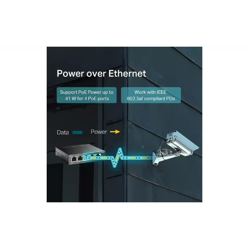 Schalten TP-Link (TL-SF1005LP)