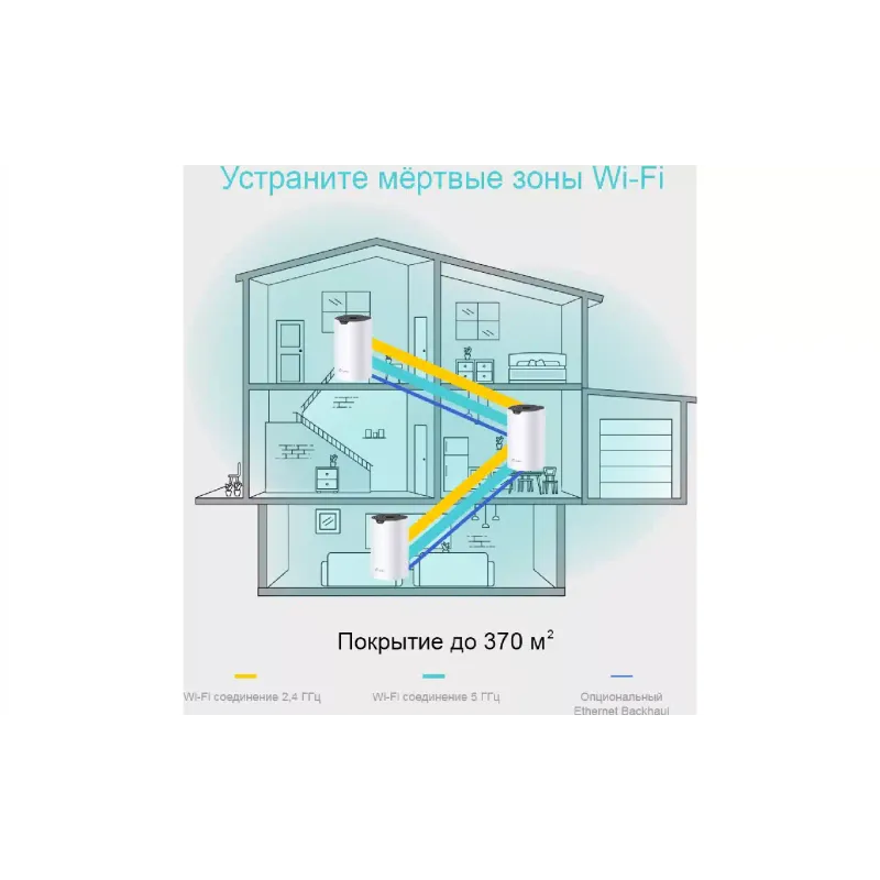 Wi-Fi system TP-Link  S4 (Deco S4 3 pack)
