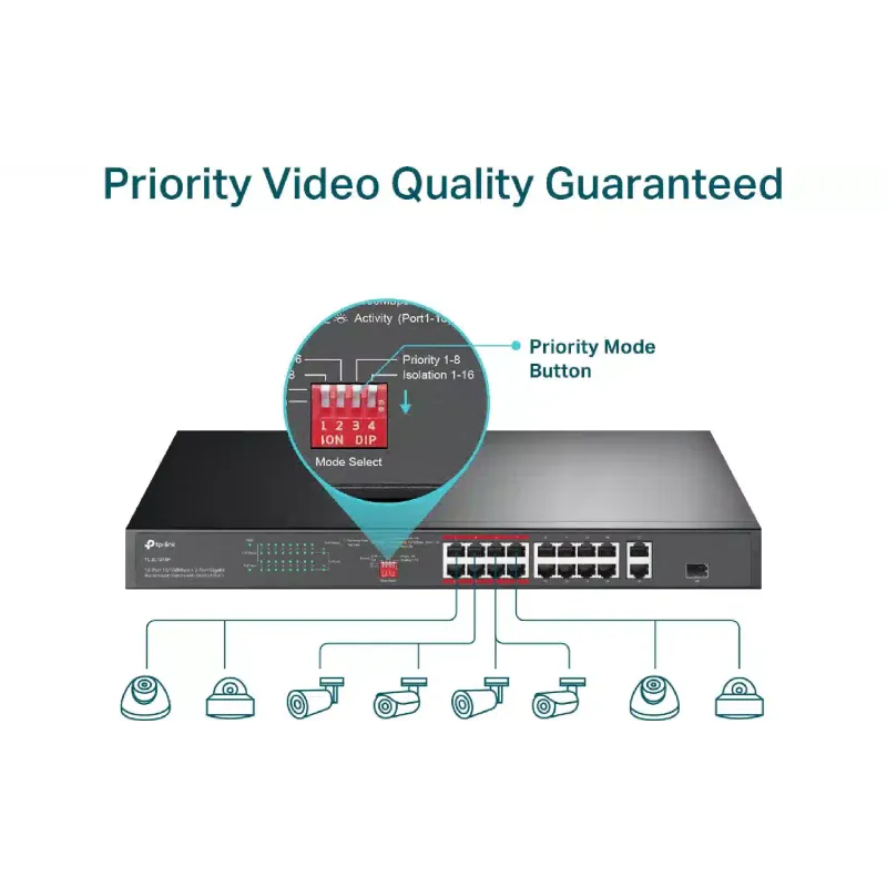 Превключвател TP-Link (TL-SL1218P)