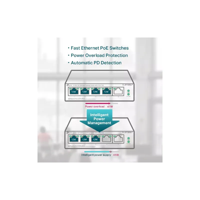 Schalten TP-Link (TL-SF1005LP)