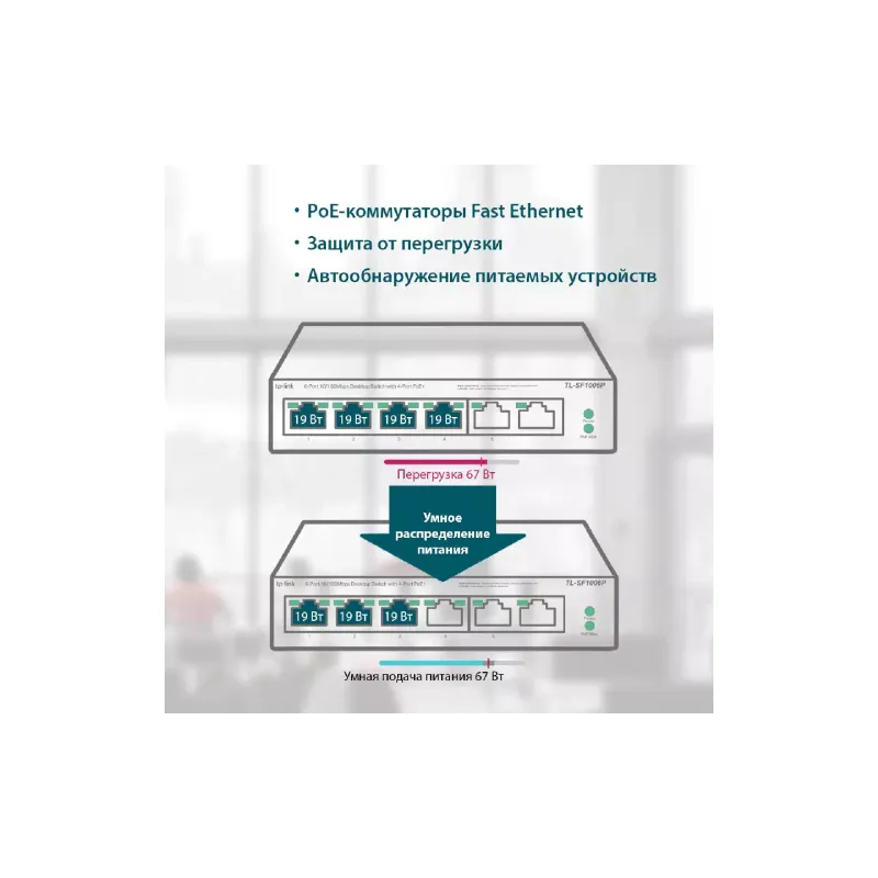 Превключвател TP-Link (TL-SF1006P)