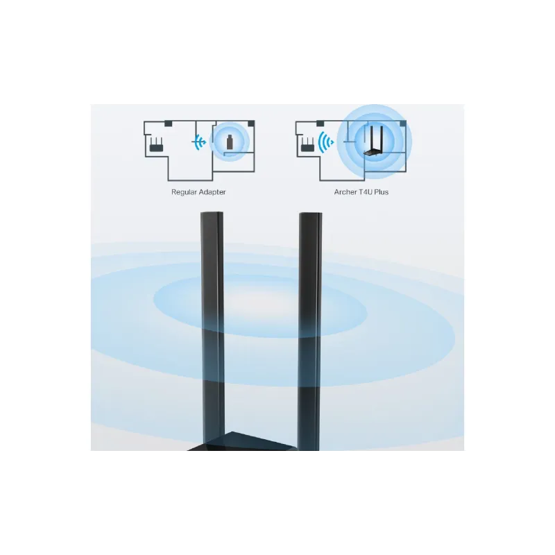 Wi-Fi adapter TP-Link (Archer T4U Plus)