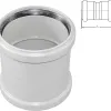 Съединител Rehau Raupiano Plus, White (121484001)