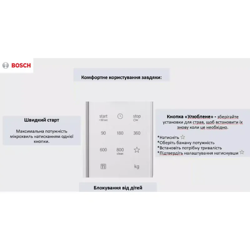 Мікрохвильова піч Bosch (FFL023MW0), 20 л, White