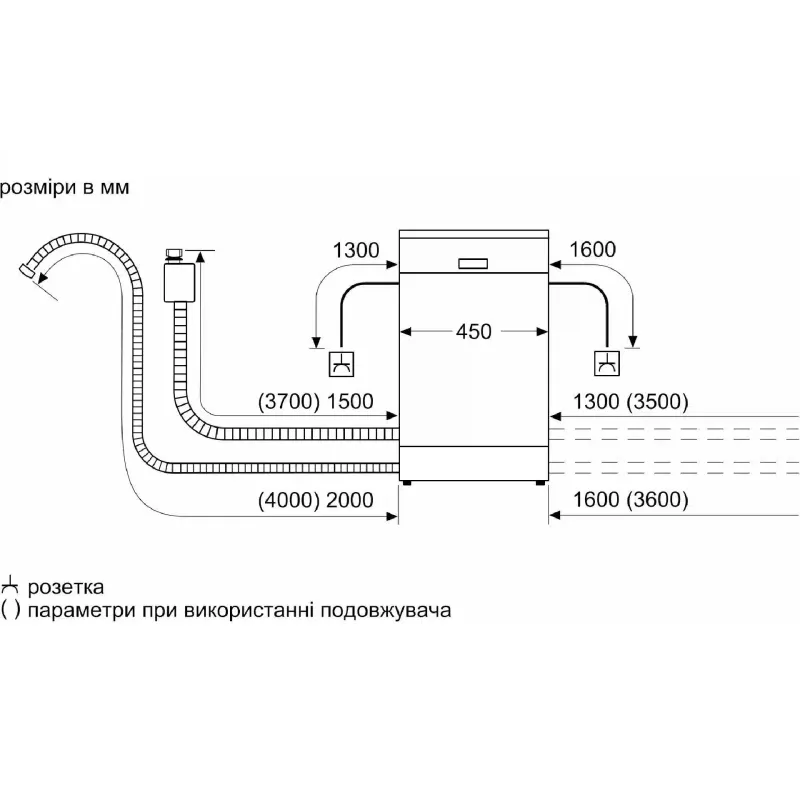 Einbaugeschirrspüler Bosch, White (SPV4EMX65K)