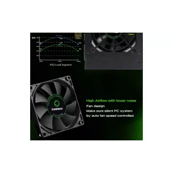 Блок питания Gamemax (GS-450-80+)