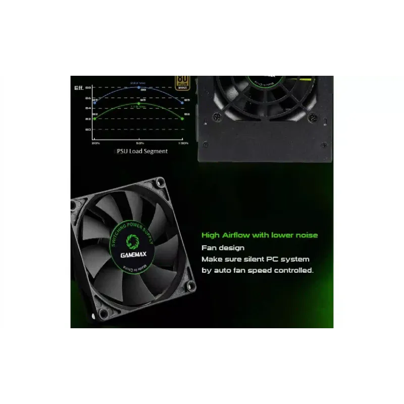 وحدة الطاقة Gamemax (GS-450-80+)