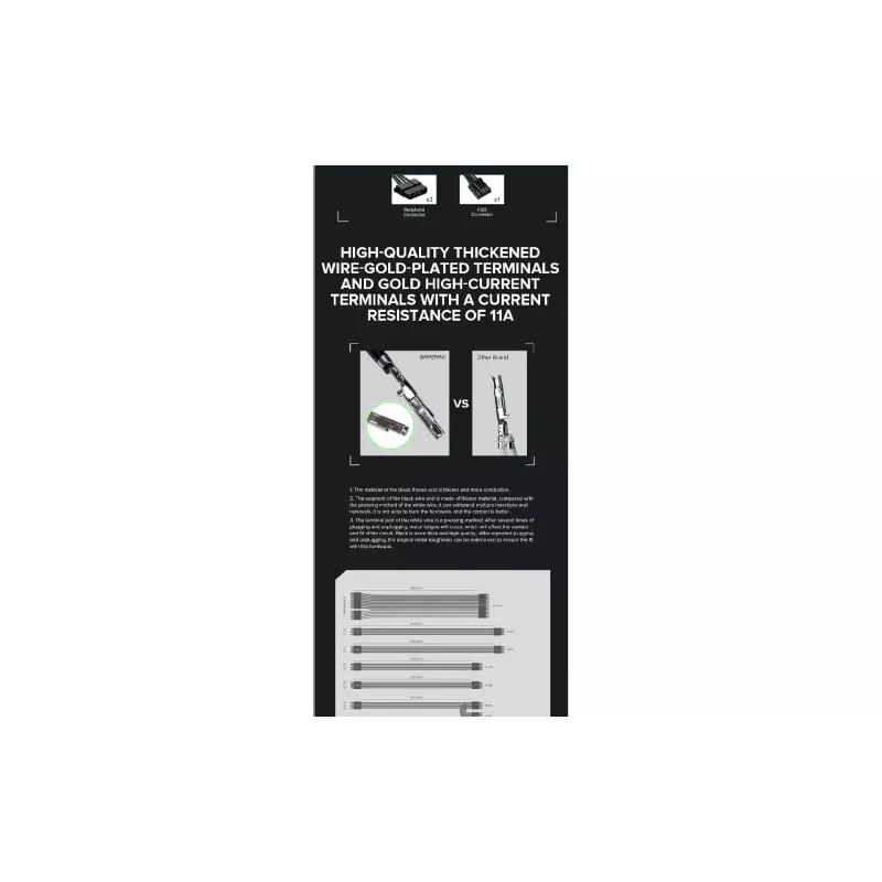 unidade de potência Gamemax (GX-1250ProBK)