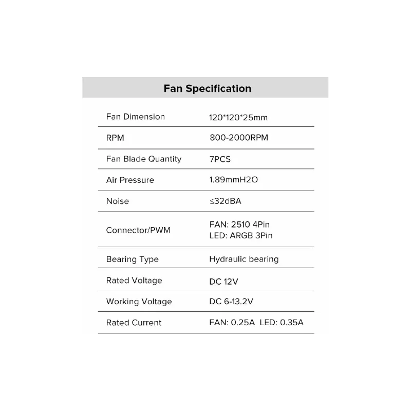 CPU hűtő Gamemax, Black (Iceburg-120-Black-infinity)