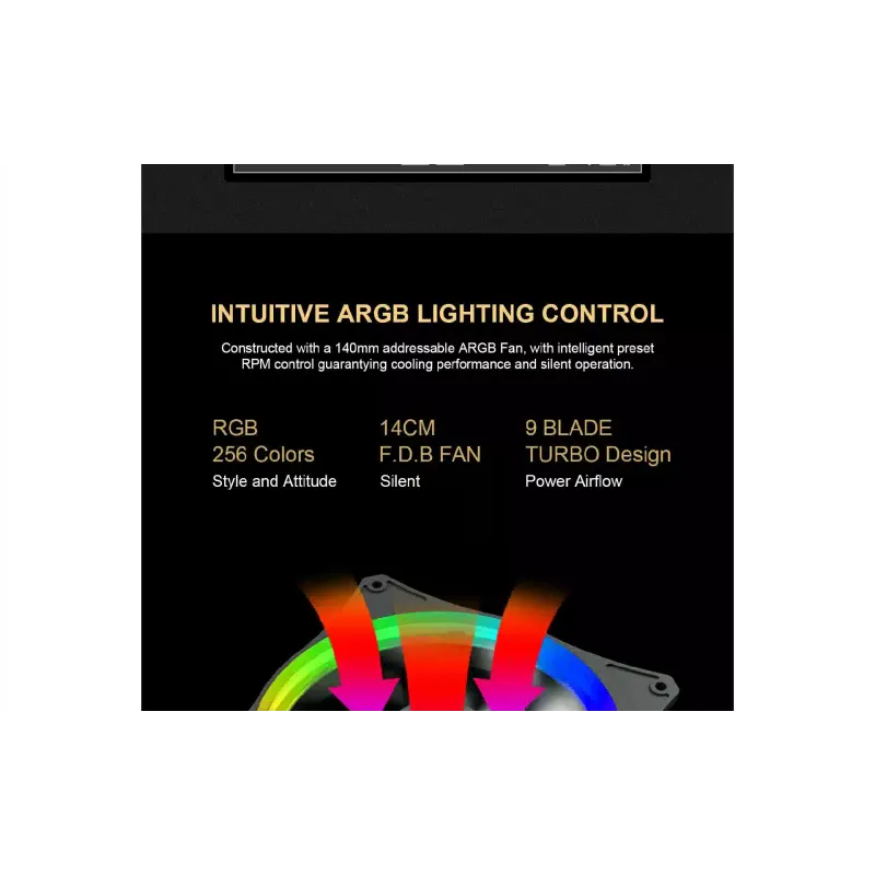 وحدة الطاقة Gamemax (RGB-1050-PRO)