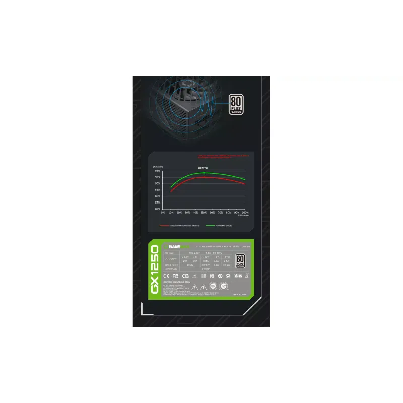 unidade de potência Gamemax (GX-1250ProBK)