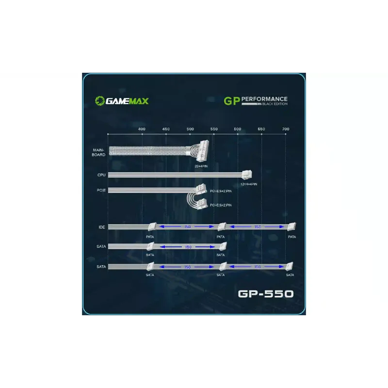 unidade de potência Gamemax (GP-550-White)