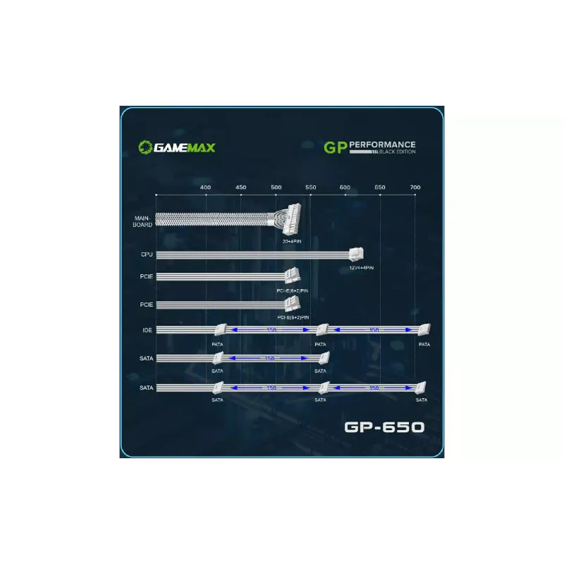 Блок живлення Gamemax  (GP-650-White)