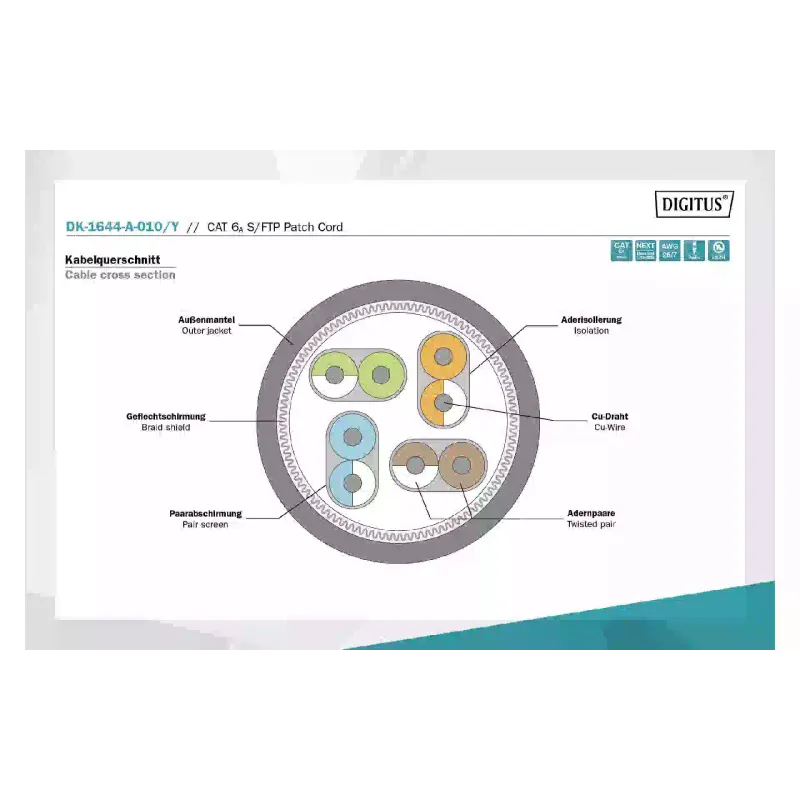 Патч-корд Digitus  Yellow (DK-1644-A-010/Y)