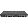 Δρομολογητής MikroTiK (RB4011IGS+RM)