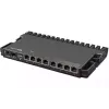 Roteador MikroTiK (RB5009UG+S+IN)