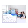 Система за видеоконферентна връзка Aver, Black (61U0120000AC)