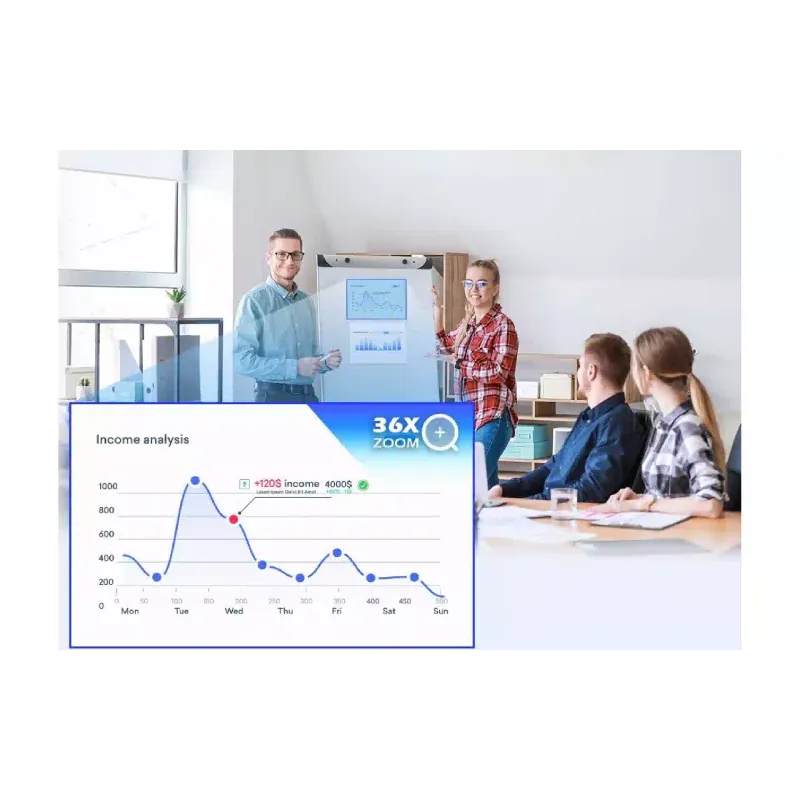 Система за видеоконферентна връзка Aver, Black (61U0120000AC)