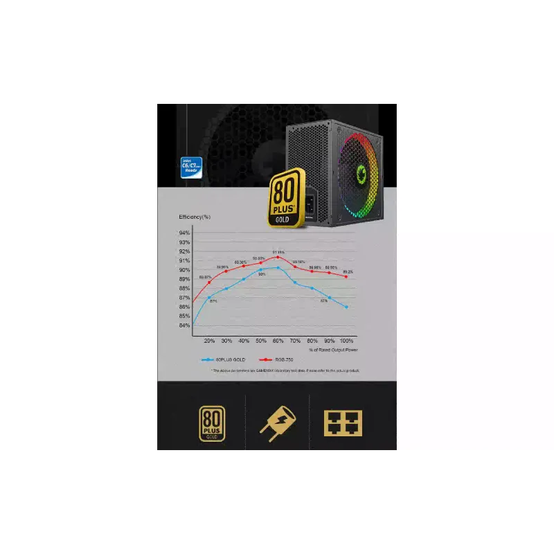 Блок живлення Gamemax  (RGB-750-PRO)
