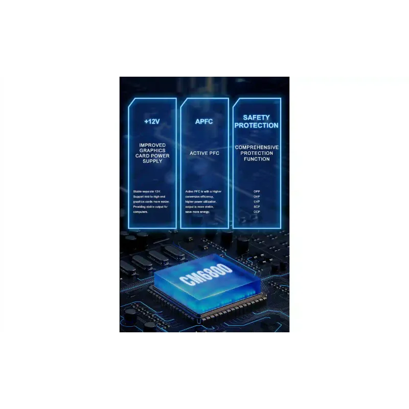 pogonska enota Gamemax, Black (GP-650)