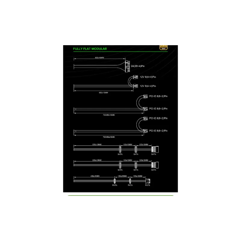 وحدة الطاقة Gamemax (GX-750Mod)