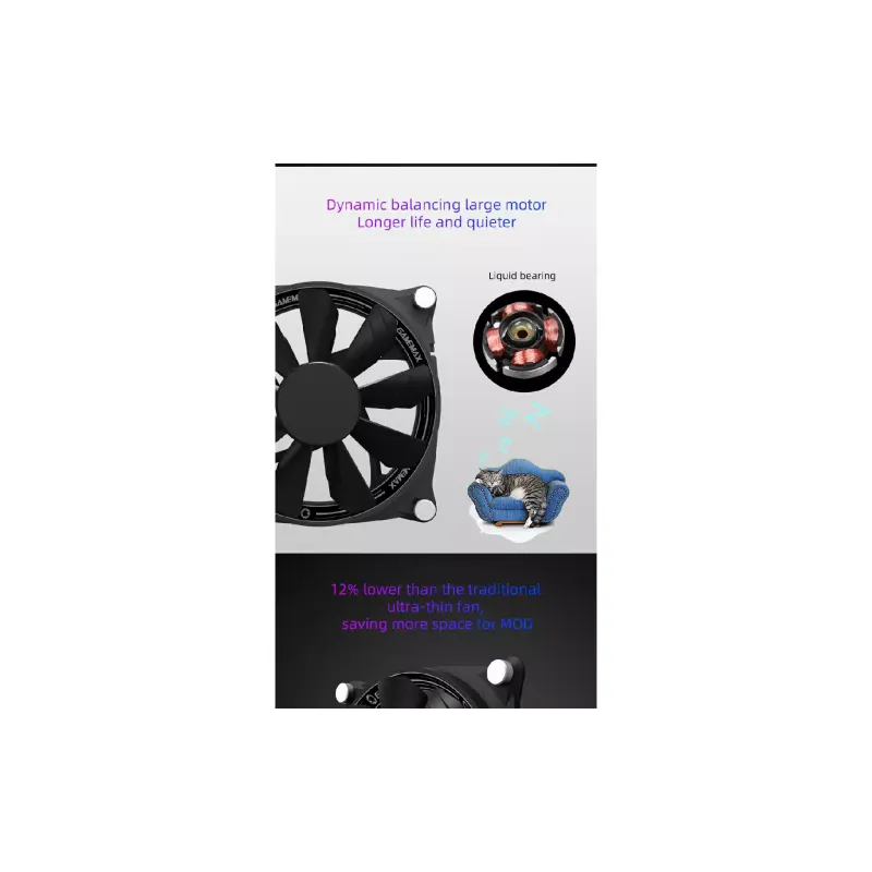مروحة العلبة Gamemax (RB-300)