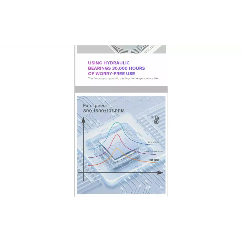 Корпусный вентилятор Gamemax  (KF300-WH)