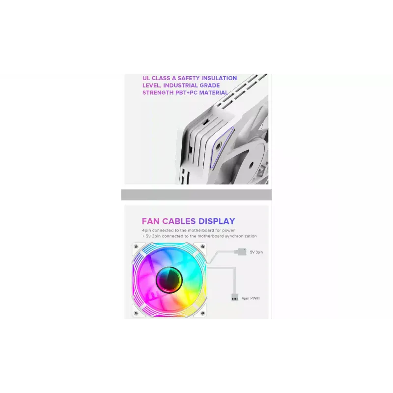 Корпусный вентилятор Gamemax  (KF300-WH)