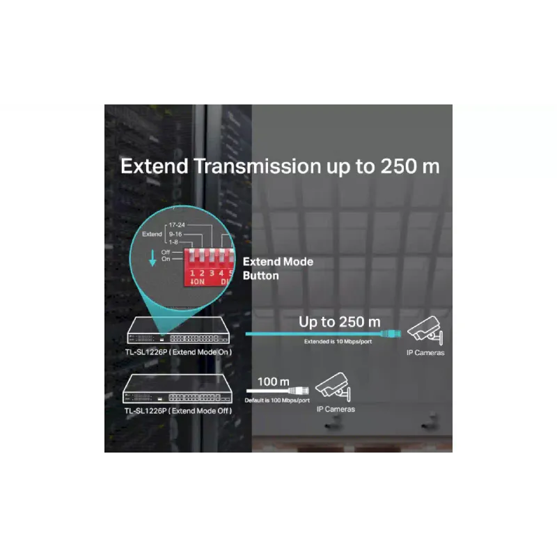 Switch TP-Link (TL-SL1226P)
