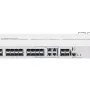 يُحوّل MikroTiK (CRS328-4C-20S-4S+RM)