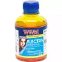 Tinta WWM (EU/Y)