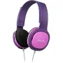 سماعات الرأس Philips SHK2000 (SHK2000PK/00)