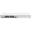 جهاز التوجيه MikroTiK (CCR2004-16G-2S+)