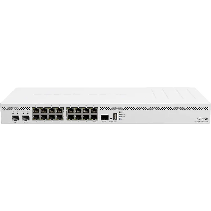 جهاز التوجيه MikroTiK (CCR2004-16G-2S+)