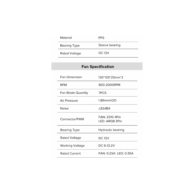 CPU cooler Gamemax  Ice (IceBurg-240-Infinity)