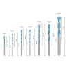 مثقاب للمعادن Bosch (2.608.900.647)