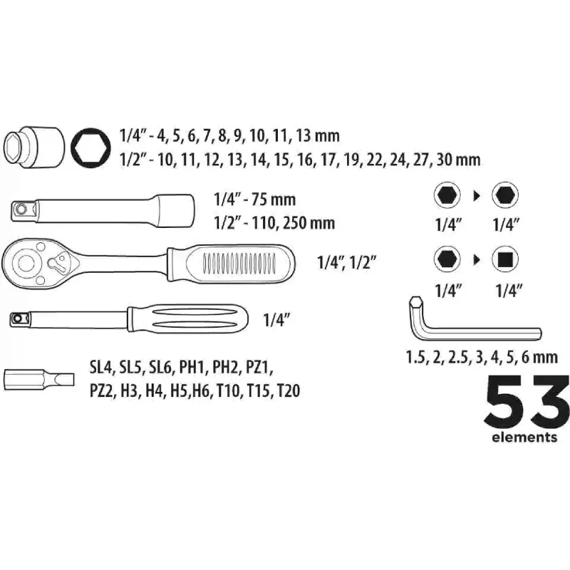 Kit de ferramentas Top Tools (38D530)