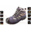 Botas Neo Tools, Blue (82-046)