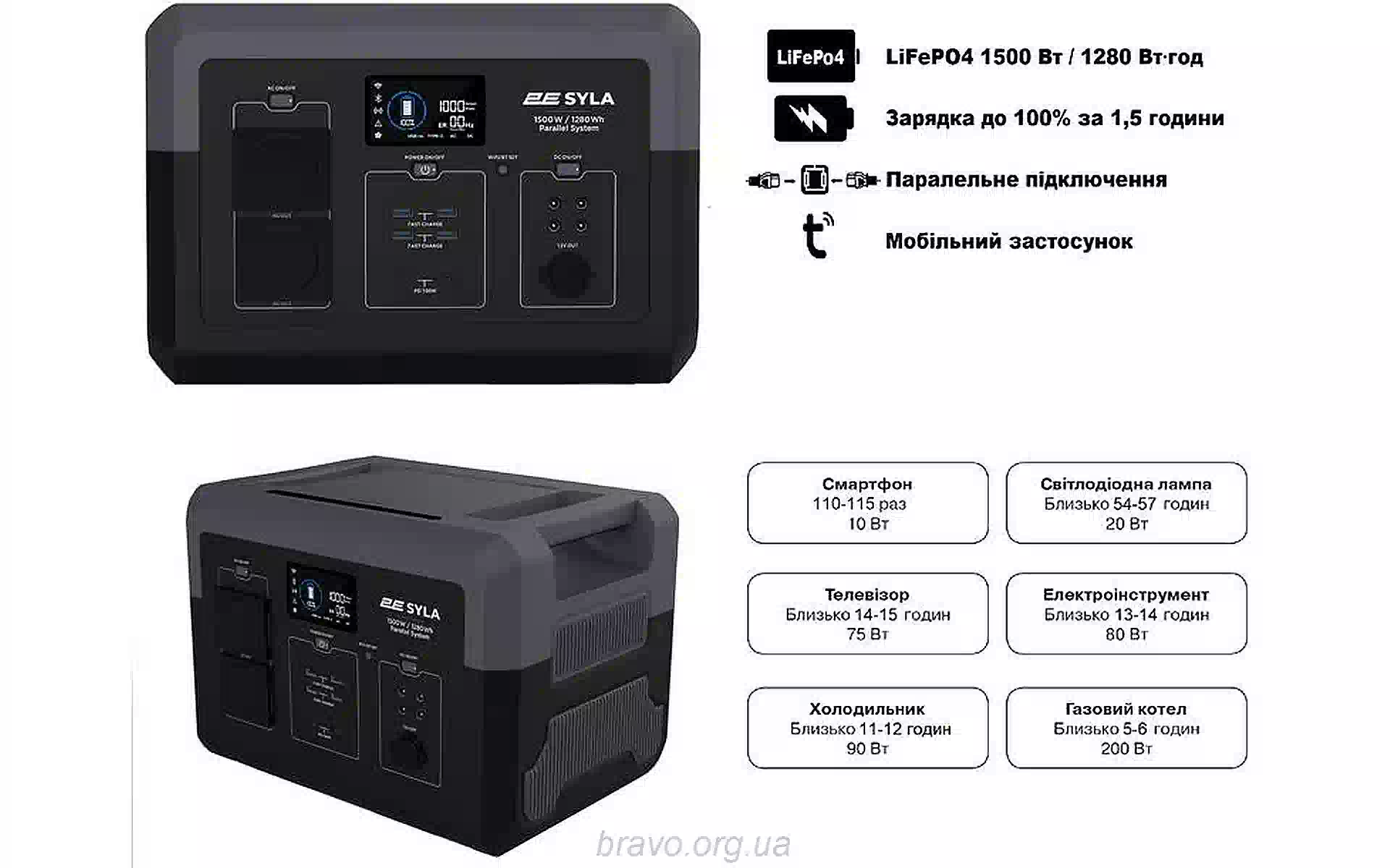 Prenosna elektrarna 2E (2E-PPS1512) Prenosna elektrarna 2E (2E-PPS1512)