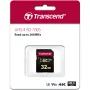 Cartão de memória Transcend (TS32GSDC700S)