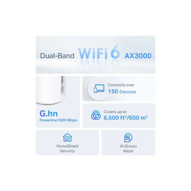 Router TP-Link PX50 (Deco PX50 2 pack)